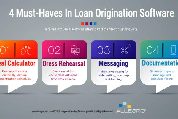 Loan Origination Software